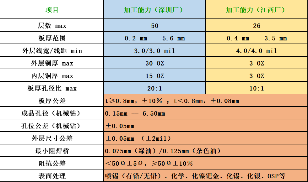 pg电子游戏(试玩)官方网站-APP下载